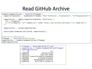 Read GitHub Archive
 