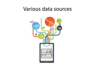 Various data sources
 
