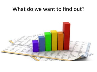 What do we want to find out?
 