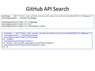 GitHub API Search
 