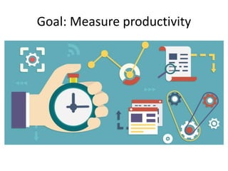 Goal: Measure productivity
 