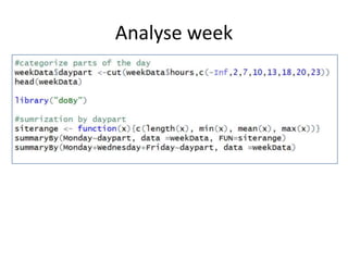 Analyse week
 