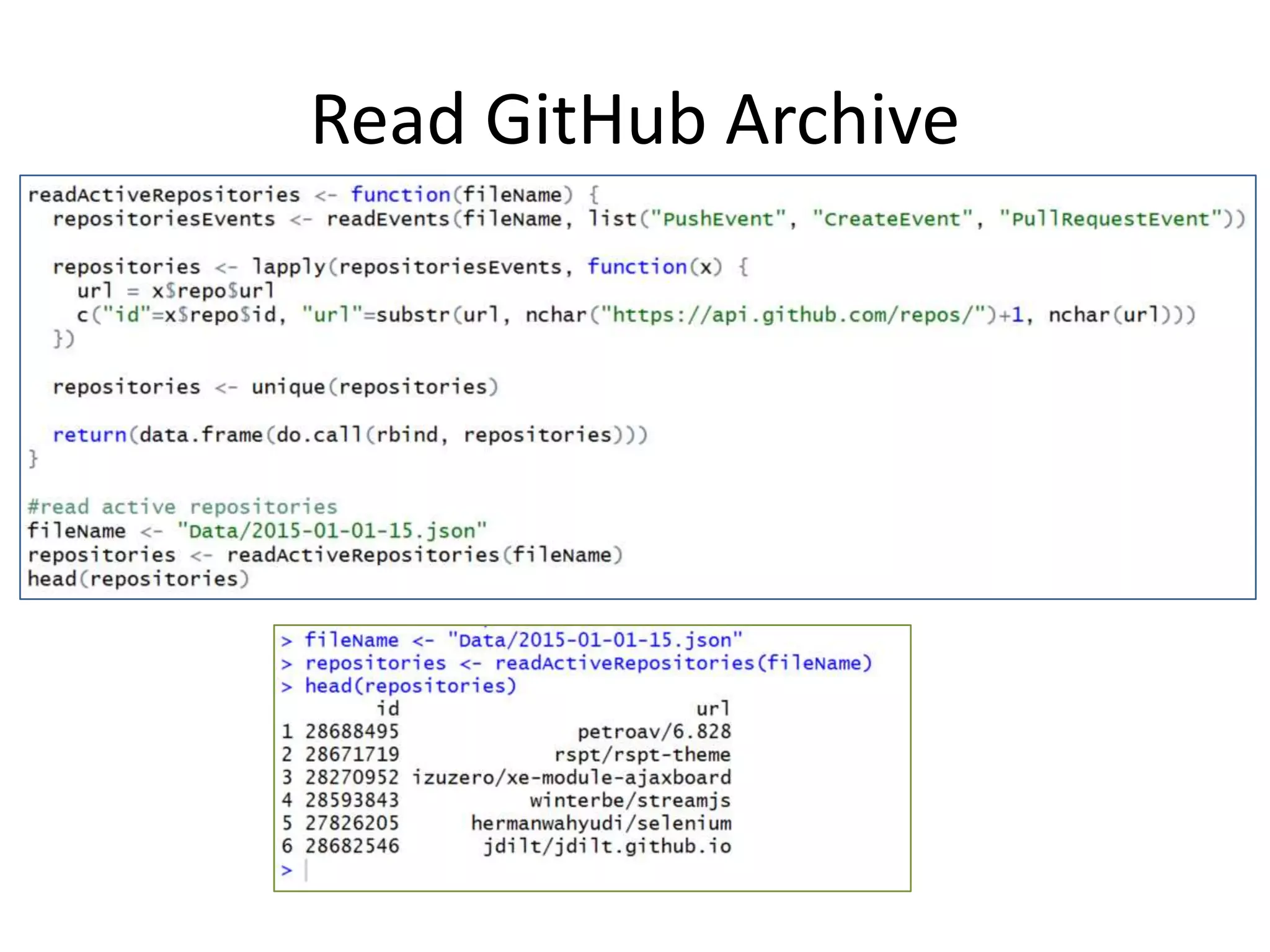 Read GitHub Archive
 