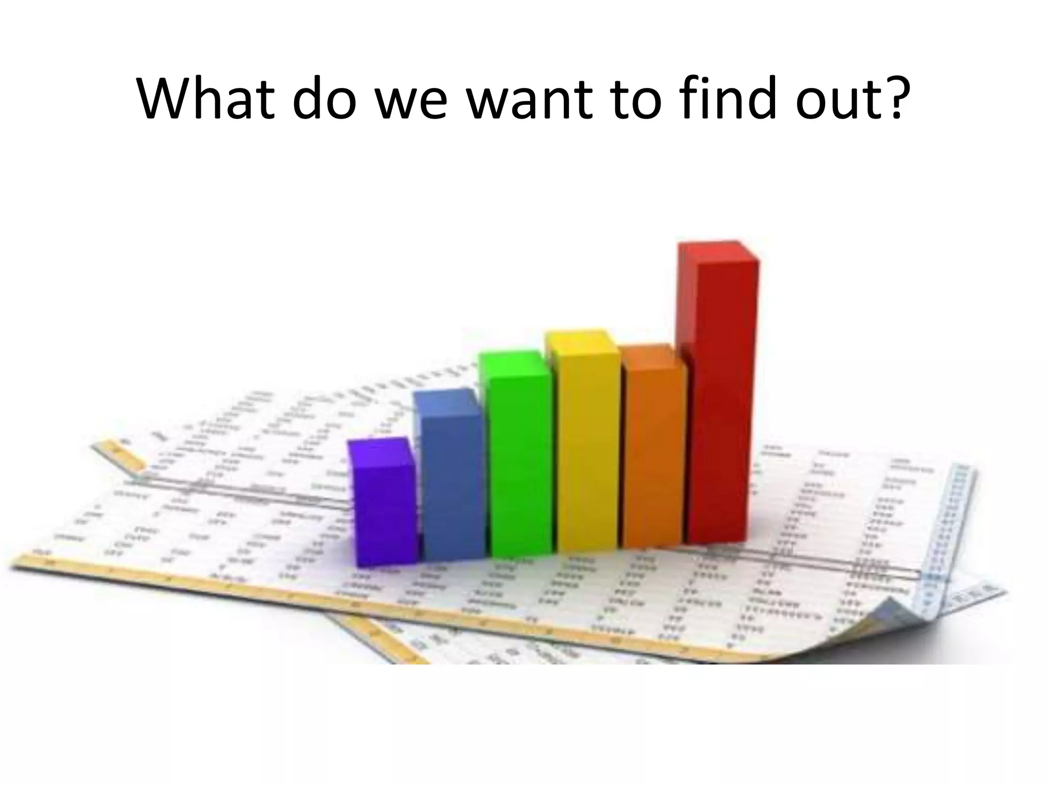 What do we want to find out?
 