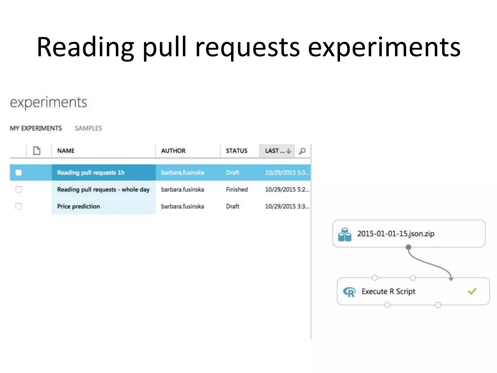 Reading pull requests experiments
 