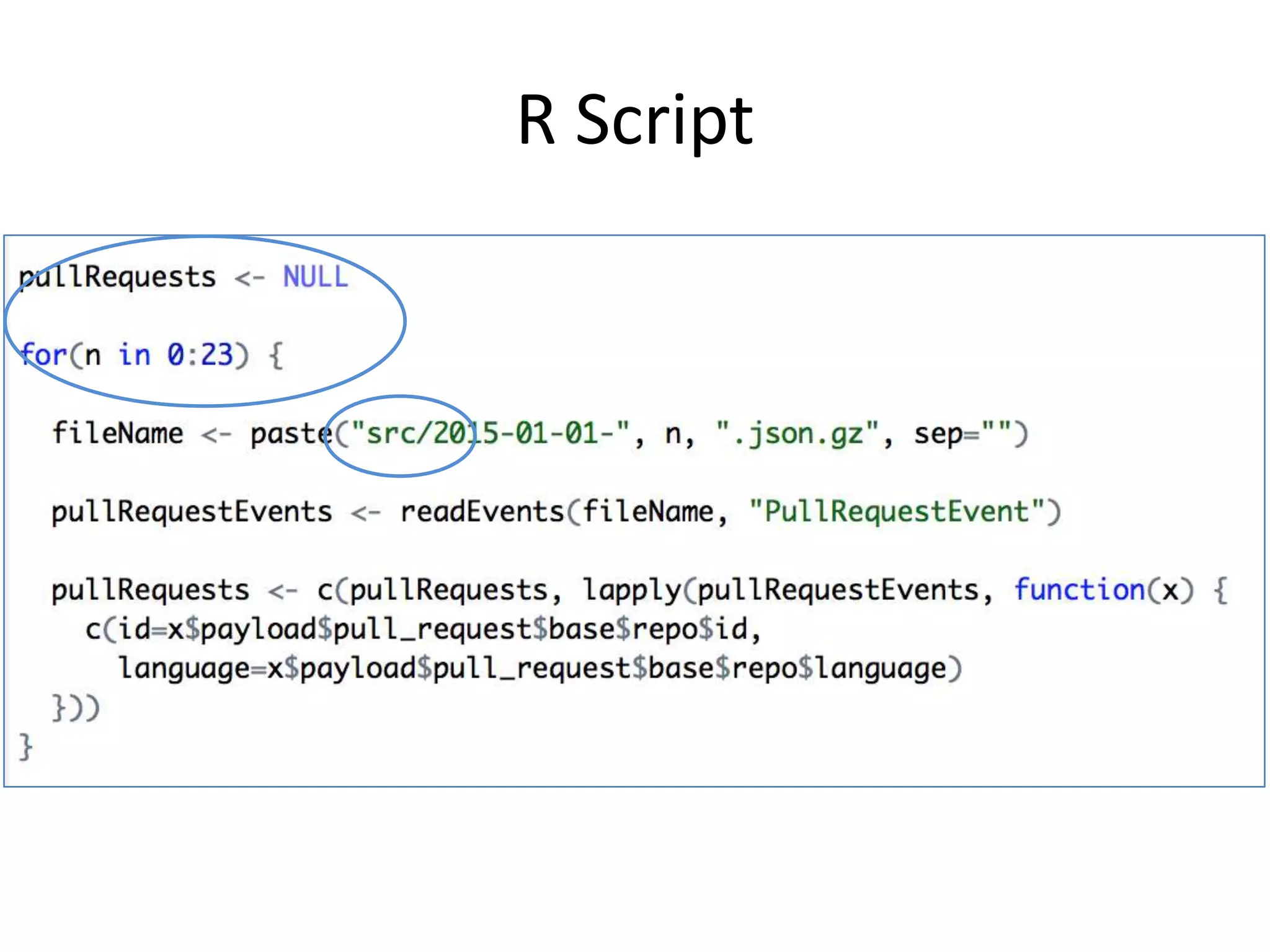 R Script
 