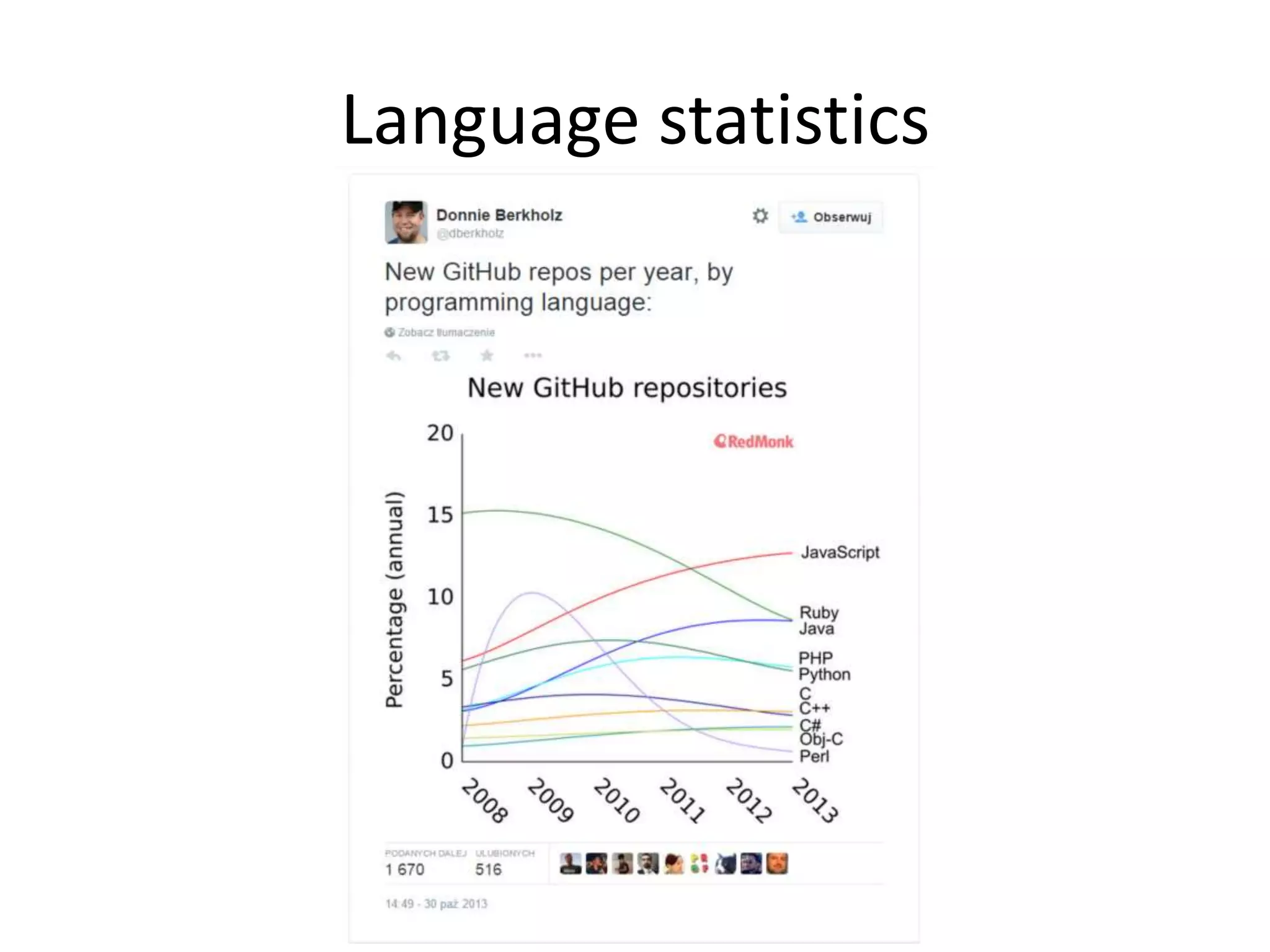 Language statistics
 