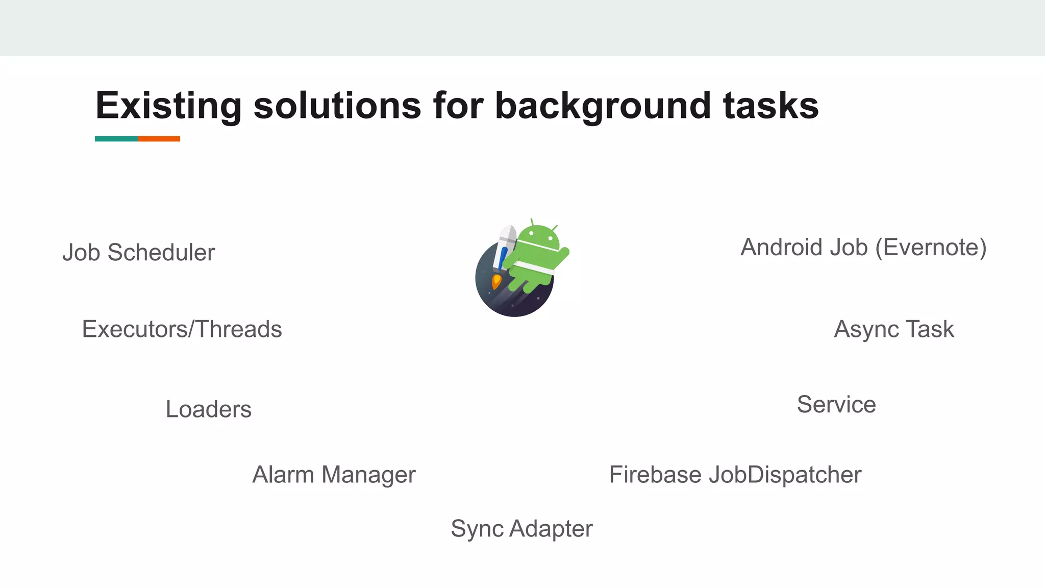 Existing solutions for background tasks
Async Task
Job Scheduler
Loaders
Alarm Manager
Sync Adapter
Firebase JobDispatcher
Service
Executors/Threads
Android Job (Evernote)
 