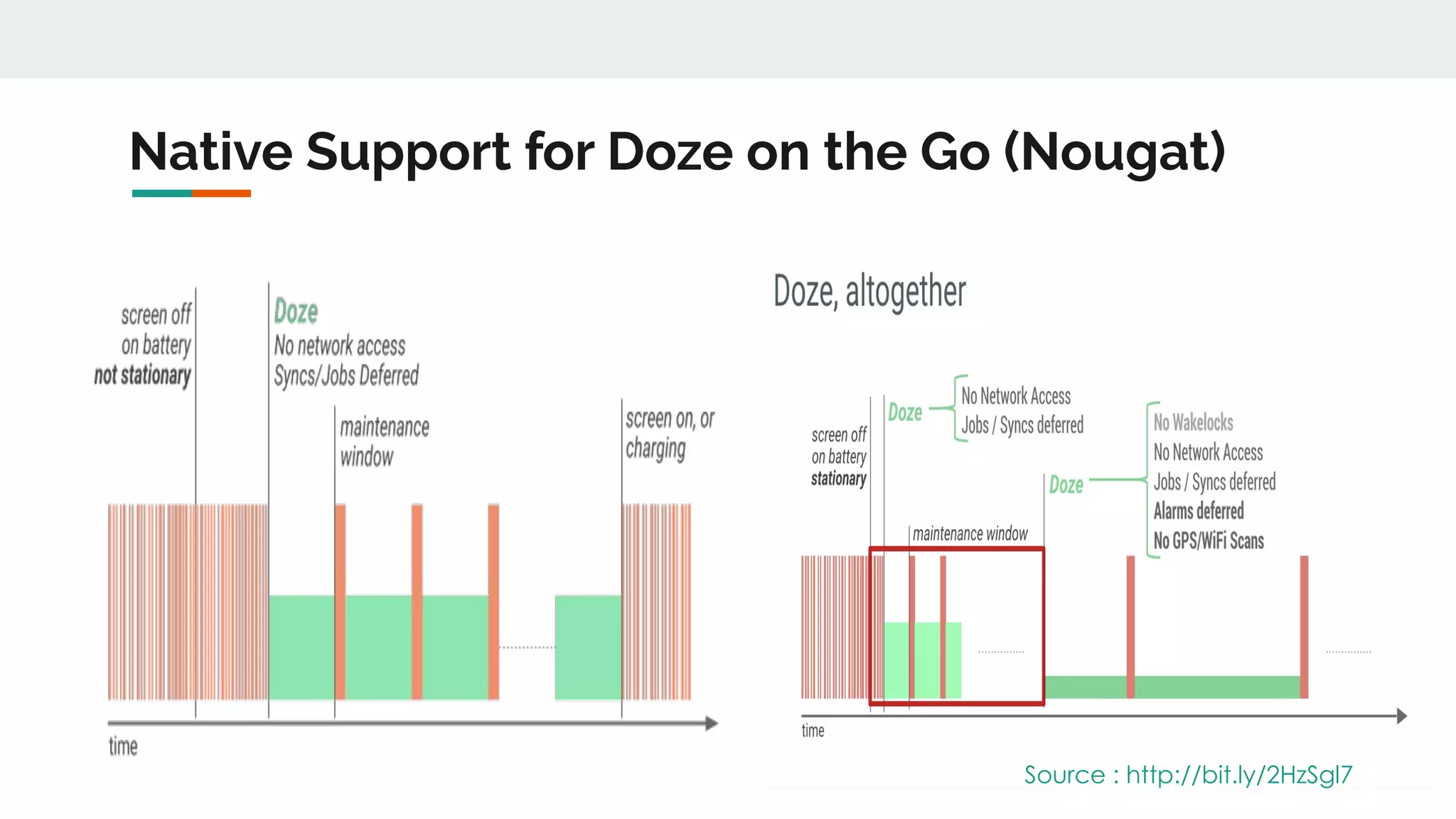 Native Support for Doze on the Go (Nougat)
Source : http://bit.ly/2HzSgl7
 