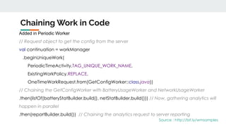 Analysing in depth work manager | PDF