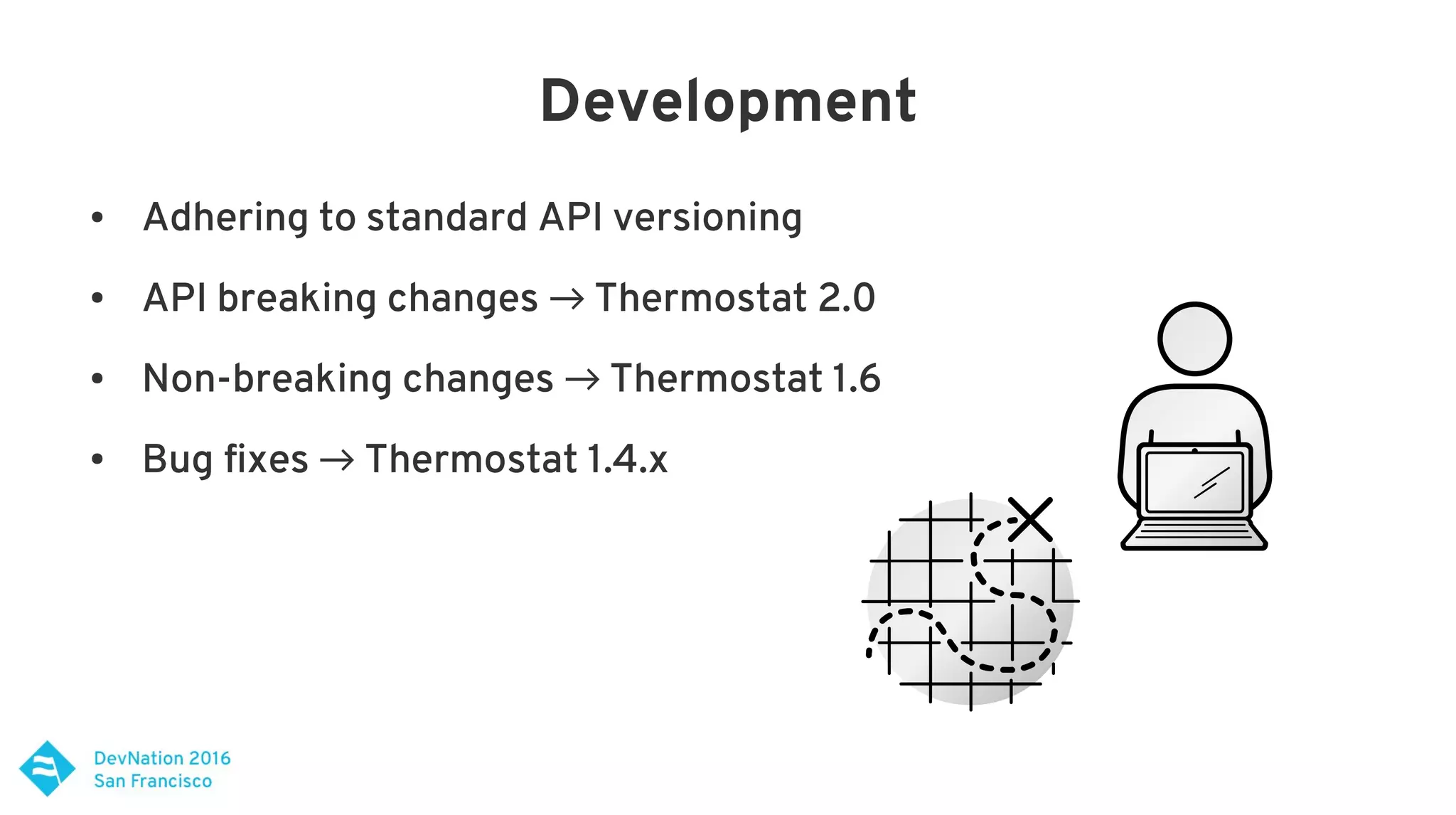 Development
● Adhering to standard API versioning
● API breaking changes Thermostat 2.0→
● Non-breaking changes Thermostat 1.6→
● Bug fixes Thermostat 1.4.x→
 