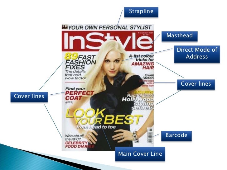 Analysing Magazine Front Covers..