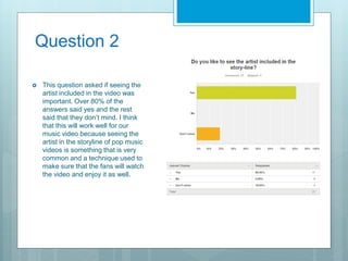 Analysing media survey | PPT