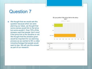 Analysing media survey | PPT