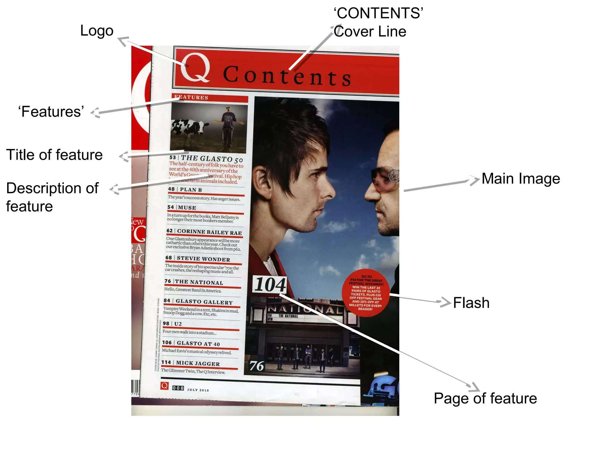 ‘CONTENTS’
            Logo   Cover Line




 ‘Features’

Title of feature
                                      Main Image
Description of
feature




                                  Flash




                                Page of feature
 