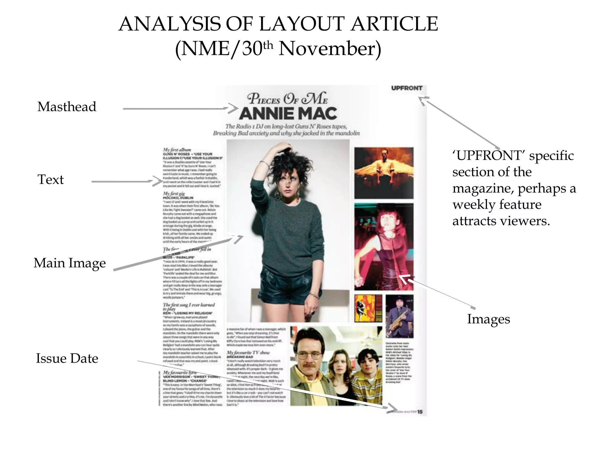 ANALYSIS OF LAYOUT ARTICLE
                 (NME/30th November)

Masthead


                                          ‘UPFRONT’ specific
                                          section of the
Text
                                          magazine, perhaps a
                                          weekly feature
                                          attracts viewers.


Main Image



                                            Images

Issue Date
 