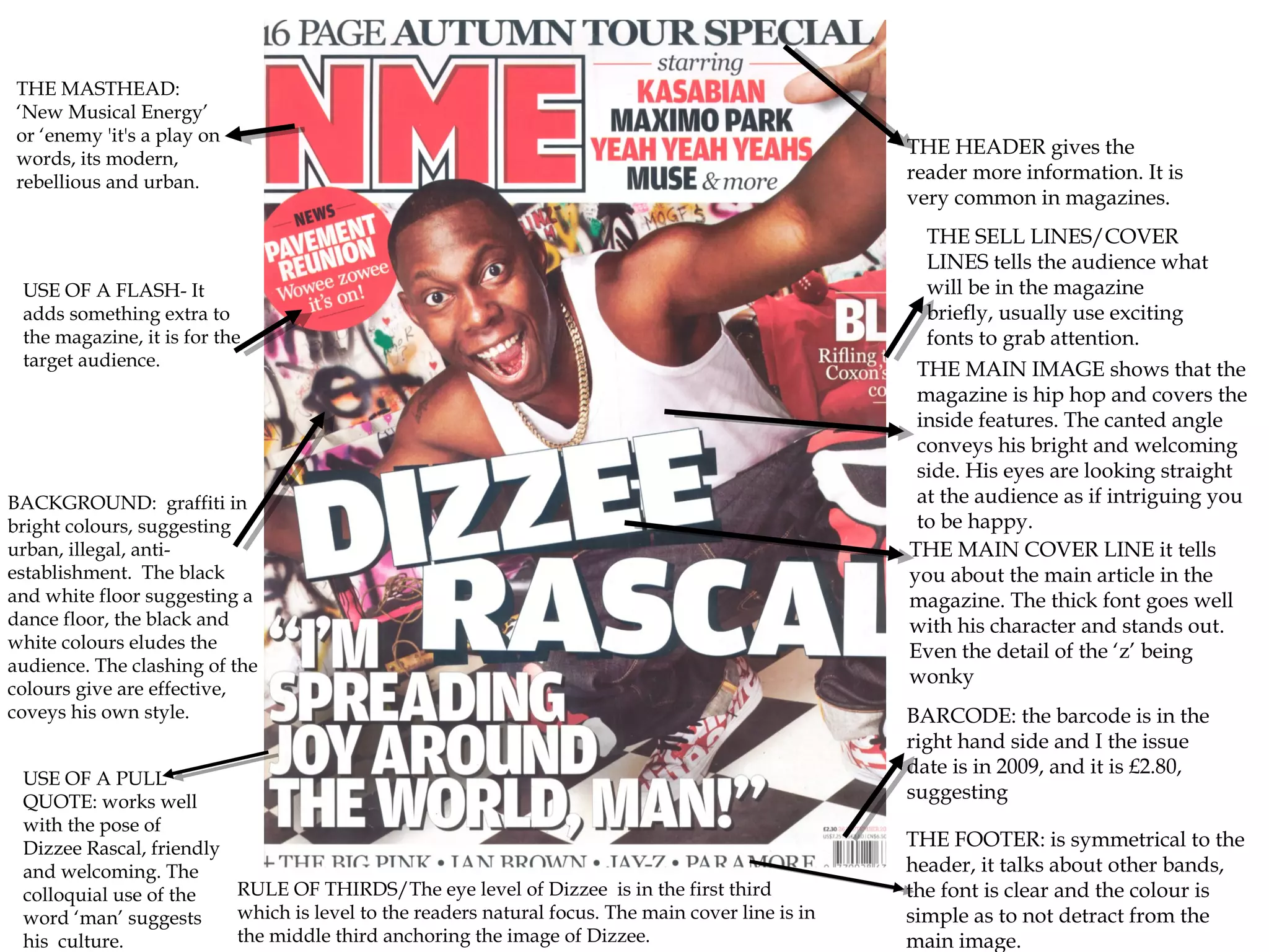 THE MASTHEAD:
 ‘New Musical Energy’
 or ‘enemy 'it's a play on
                                                                                                  THE HEADER gives the
 words, its modern,
 rebellious and urban.                                                                            reader more information. It is
                                                                                                  very common in magazines.
                                                                                                    THE SELL LINES/COVER
                                                                                                    LINES tells the audience what
 USE OF A FLASH- It                                                                                 will be in the magazine
 adds something extra to                                                                            briefly, usually use exciting
 the magazine, it is for the                                                                        fonts to grab attention.
 target audience.                                                                                  THE MAIN IMAGE shows that the
                                                                                                   magazine is hip hop and covers the
                                                                                                   inside features. The canted angle
                                                                                                   conveys his bright and welcoming
                                                                                                   side. His eyes are looking straight
BACKGROUND: graffiti in                                                                            at the audience as if intriguing you
bright colours, suggesting                                                                         to be happy.
urban, illegal, anti-                                                                             THE MAIN COVER LINE it tells
establishment. The black                                                                          you about the main article in the
and white floor suggesting a                                                                      magazine. The thick font goes well
dance floor, the black and                                                                        with his character and stands out.
white colours eludes the                                                                          Even the detail of the ‘z’ being
audience. The clashing of the
                                                                                                  wonky
colours give are effective,
coveys his own style.                                                                             BARCODE: the barcode is in the
                                                                                                  right hand side and I the issue
                                                                                                  date is in 2009, and it is £2.80,
 USE OF A PULL
 QUOTE: works well                                                                                suggesting
 with the pose of
 Dizzee Rascal, friendly                                                                          THE FOOTER: is symmetrical to the
 and welcoming. The                                                                               header, it talks about other bands,
 colloquial use of the   RULE OF THIRDS/The eye level of Dizzee is in the first third             the font is clear and the colour is
 word ‘man’ suggests     which is level to the readers natural focus. The main cover line is in   simple as to not detract from the
 his culture.            the middle third anchoring the image of Dizzee.                          main image.
 