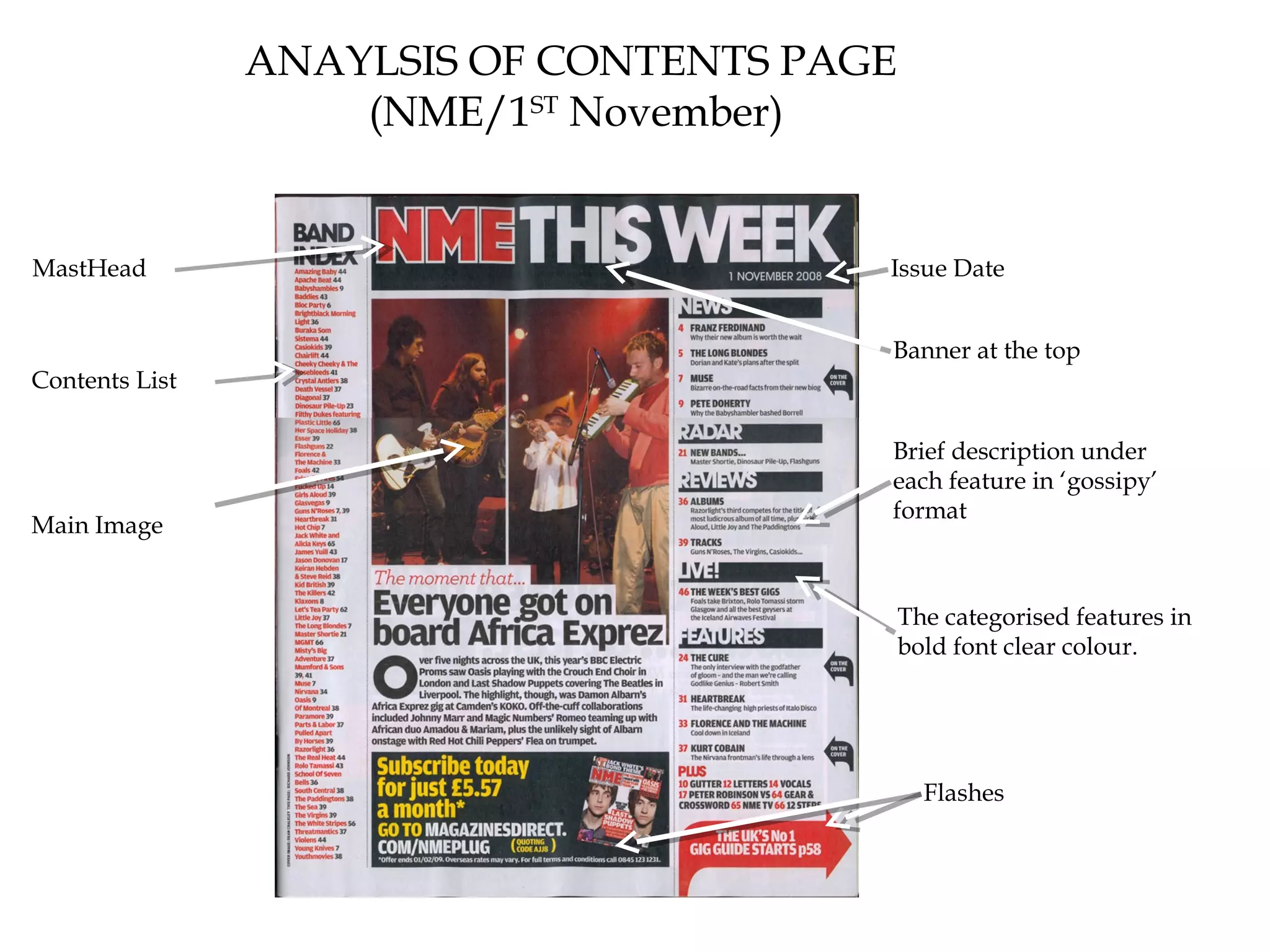 ANAYLSIS OF CONTENTS PAGE
                    (NME/1ST November)


MastHead                                Issue Date


                                        Banner at the top
Contents List

                                        Brief description under
                                        each feature in ‘gossipy’
                                        format
Main Image


                                            The categorised features in
                                            bold font clear colour.




                                              Flashes
 