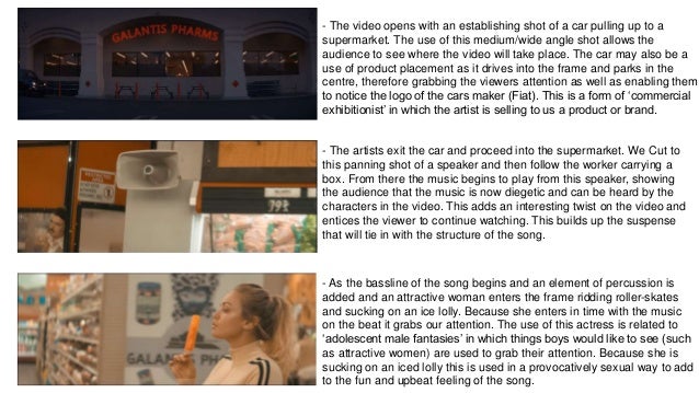 Analysing Music Videos Peanut Butter Jelly