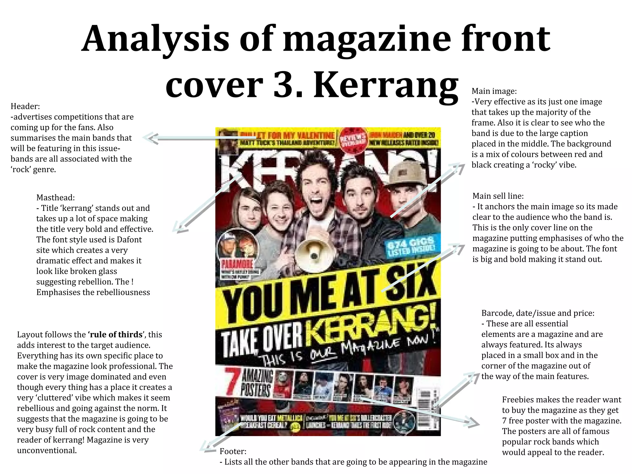 Analysis of magazine front
Header:
                       cover 3. Kerrang                                                                             Main image:
                                                                                                                    -Very effective as its just one image
                                                                                                                    that takes up the majority of the
-advertises competitions that are
                                                                                                                    frame. Also it is clear to see who the
coming up for the fans. Also
                                                                                                                    band is due to the large caption
summarises the main bands that
                                                                                                                    placed in the middle. The background
will be featuring in this issue-
                                                                                                                    is a mix of colours between red and
bands are all associated with the
                                                                                                                    black creating a ‘rocky’ vibe.
‘rock’ genre.


      Masthead:                                                                                                     Main sell line:
      - Title ‘kerrang’ stands out and                                                                              - It anchors the main image so its made
      takes up a lot of space making                                                                                clear to the audience who the band is.
      the title very bold and effective.                                                                            This is the only cover line on the
      The font style used is Dafont                                                                                 magazine putting emphasises of who the
      site which creates a very                                                                                     magazine is going to be about. The font
      dramatic effect and makes it                                                                                  is big and bold making it stand out.
      look like broken glass
      suggesting rebellion. The !
      Emphasises the rebelliousness

                                                                                                                       Barcode, date/issue and price:
                                                                                                                       - These are all essential
 Layout follows the ‘rule of thirds’, this                                                                             elements are a magazine and are
 adds interest to the target audience.                                                                                 always featured. Its always
 Everything has its own specific place to                                                                              placed in a small box and in the
 make the magazine look professional. The                                                                              corner of the magazine out of
 cover is very image dominated and even                                                                                the way of the main features.
 though every thing has a place it creates a
 very ‘cluttered’ vibe which makes it seem                                                                                  Freebies makes the reader want
 rebellious and going against the norm. It                                                                                  to buy the magazine as they get
 suggests that the magazine is going to be                                                                                  7 free poster with the magazine.
 very busy full of rock content and the                                                                                     The posters are all of famous
 reader of kerrang! Magazine is very                                                                                        popular rock bands which
 unconventional.                               Footer:                                                                      would appeal to the reader.
                                               - Lists all the other bands that are going to be appearing in the magazine
 