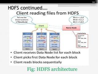 Analysing of big data using map reduce | PPTX