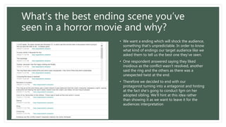 What’s the best ending scene you’ve
seen in a horror movie and why?
• We want a ending which will shock the audience,
something that’s unpredictable. In order to know
what kind of endings our target audience like we
asked them to tell us the best one they’ve seen.
• One respondent answered saying they liked
insidious as the conflict wasn’t resolved, another
said the ring and the others as there was a
unexpected twist at the end.
• Therefore we decided to end with our
protagonist turning into a antagonist and hinting
at the fact she’s gong to conduct fgm on her
adopted sibling. We’ll hint at this idea rather
than showing it as we want to leave it for the
audiences interpretation
 