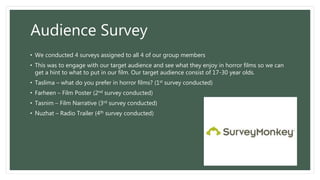 Audience Survey
• We conducted 4 surveys assigned to all 4 of our group members
• This was to engage with our target audience and see what they enjoy in horror films so we can
get a hint to what to put in our film. Our target audience consist of 17-30 year olds.
• Taslima – what do you prefer in horror films? (1st survey conducted)
• Farheen – Film Poster (2nd survey conducted)
• Tasnim – Film Narrative (3rd survey conducted)
• Nuzhat – Radio Trailer (4th survey conducted)
 