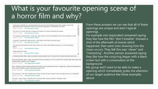 What is your favourite opening scene of
a horror film and why?
From these answers we can see that all of these
openings are unique and aren’t typical
openings.
For example one respondent answered saying
they like how the film “don’t breathe” showed a
shot of the aftermath of events which
happened, then went onto showing how the
chaos occurs. They felt this was “clever” and
“interesting”. Another person answered saying
they like how the conjuring began with a black
screen but with a conversation at the
background.
My group and I want to be able to make a
opening which immediately grabs the attention
of our target audience like these examples
above
 