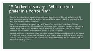 1st Audience Survey – What do you
prefer in a horror film?
• Another question I asked was what our audiences favourite horror film was and why, and this
was because we wanted to know what our audience like so we can make it as good as that film
and have some similarities towards it.
• One of our respondents answered back with “One of my favourite horror films is Sinister
because it involves young children which is also creepy and it integrates possession and murder
as well which is cool”. This helped us identify what type of properties to have in our film to
resemble this horror film and know what themes to put in our movie.
• Another important question we asked was if our audience wanted a disequilibrium at the end of
a horror film, and the results were very close, as 47% said no and 52% said yes. But the majority
won, so it was decided that our film was to have a disequilibrium and the end was to be left to
the audiences imagination.
 