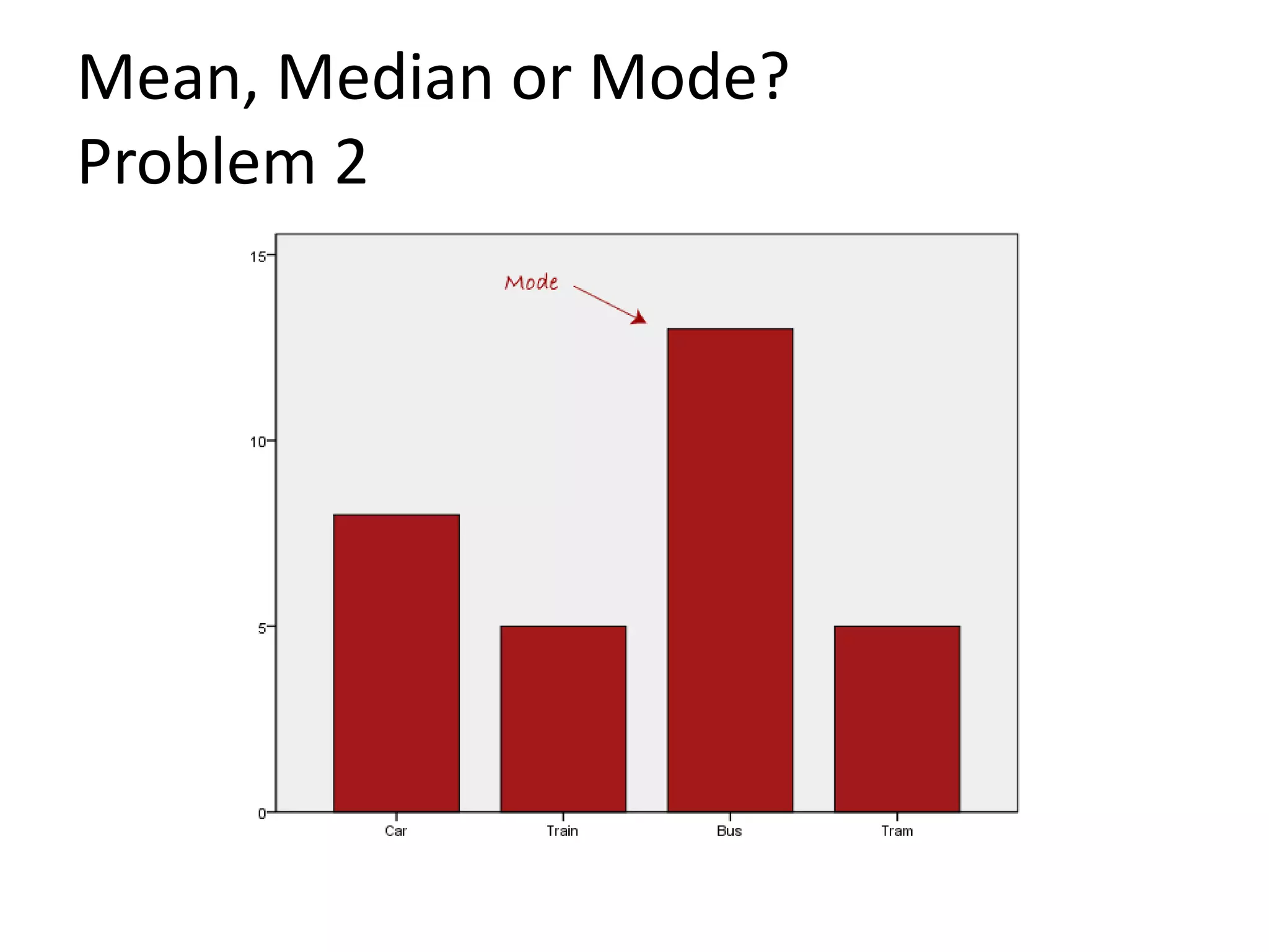 Mean, Median or Mode?
Problem 2
 
