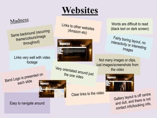 Websites
Links very well with video
footage
Easy to navigate around
Not many images or clips,
just images/screenshots from
the video
Words are difficult to read
(black text on dark screen)
 
