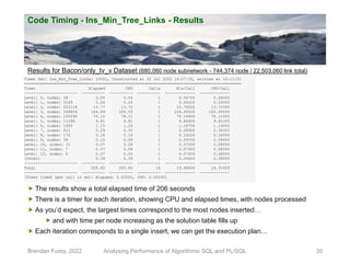 Code Timing - Ins_Min_Tree_Links - Results
Brendan Furey, 2022 Analysing Performance of Algorithmic SQL and PL/SQL 30
Time...