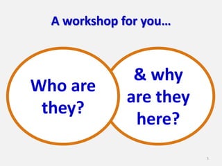 A workshop for you…



              & why
Who are
             are they
 they?
              here?
                        5
 