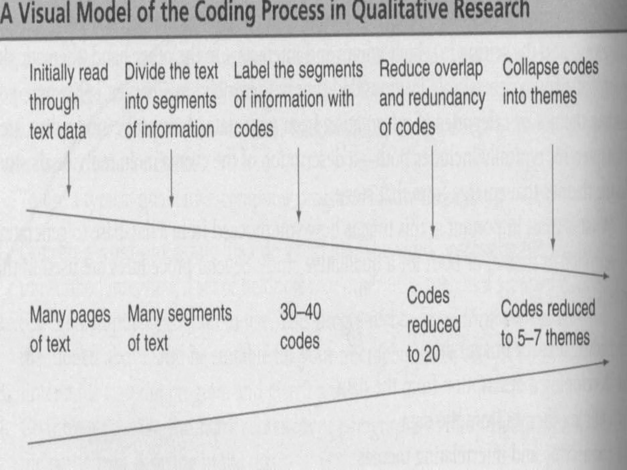 EDUC 7741/Paris/Terry
 