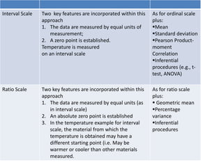 Interval Scale Two key features are incorporated within this
approach
1. The data are measured by equal units of
measurement;
2. A zero point is established.
Temperature is measured
on an interval scale
As for ordinal scale
plus:
Mean
Standard deviation
Pearson Product-
moment
Correlation
Inferential
procedures (e.g., t-
test, ANOVA)
Ratio Scale Two key features are incorporated within this
approach
1. The data are measured by equal units (as
in interval scale)
2. An absolute zero point is established
3. In the temperature example for interval
scale, the material from which the
temperature is obtained may have a
different starting point (i.e. May be
warmer or cooler than other materials
measured.
As for ratio scale
plus:
 Geometric mean
Percentage
variance
Inferential
procedures
 