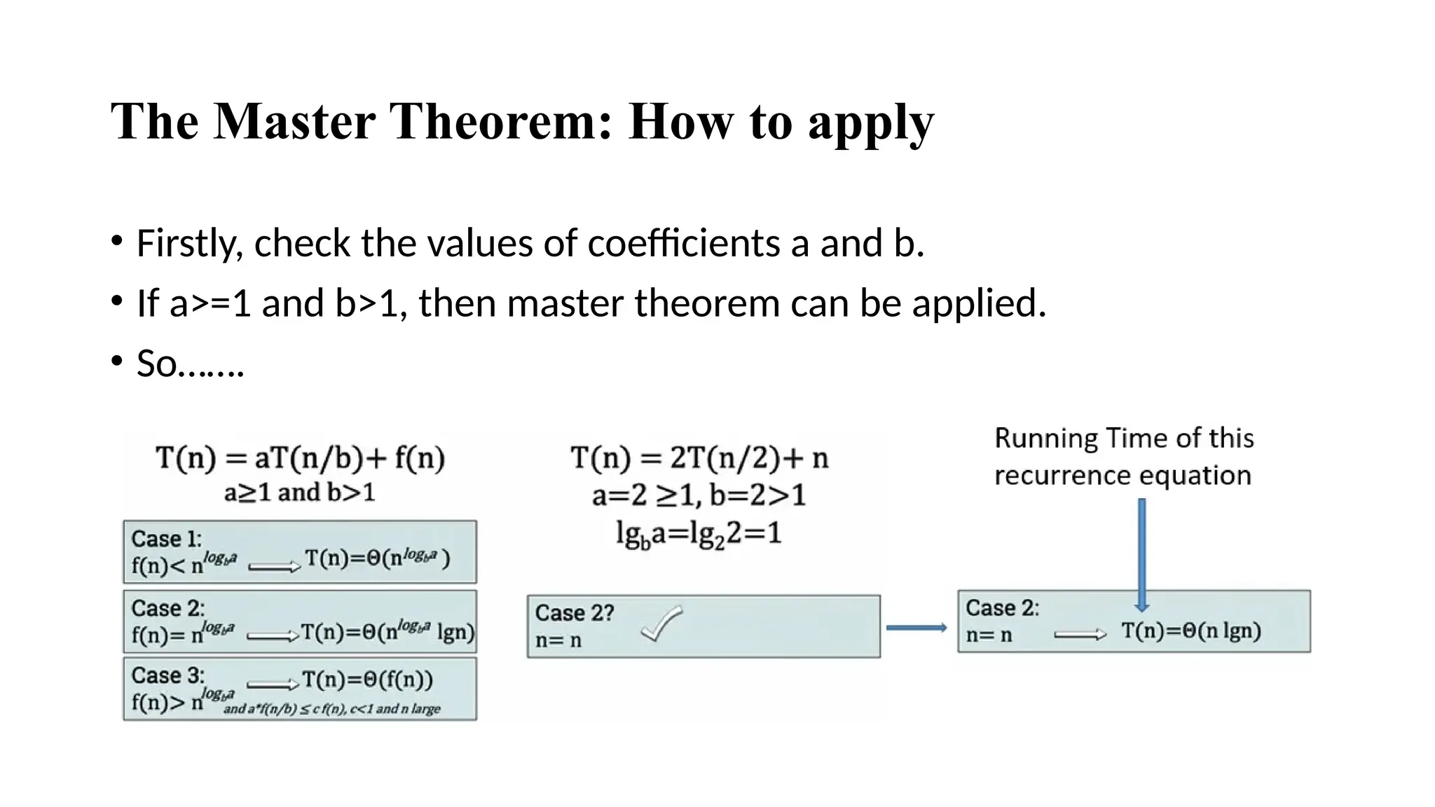 The Master Theorem: How to apply
• Firstly, check the values of coefficients a and b.
• If a>=1 and b>1, then master theorem can be applied.
• So…….
 