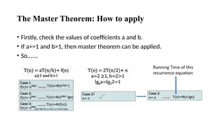 Analysing Recursive Algorithms(Recurrence Equation and Master Theorem).pptx