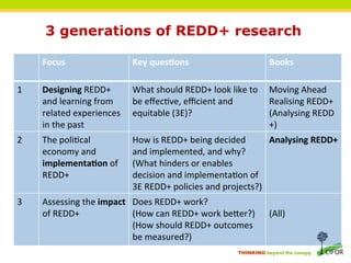3 generations of REDD+ research

        Focus	
                        Key	
  ques+ons	
                               Bo...