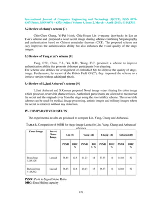 International Journal of Computer Engineering and Technology (IJCET), ISSN 0976-
6367(Print), ISSN 0976 – 6375(Online) Volume 4, Issue 2, March – April (2013), © IAEME

3.2 Review of chang’s scheme [7]

        Chin-Chen Chang, Yi-Pei Hsieh, Chia-Hsuan Lin overcame drawbacks in Lin an
Tsai’s scheme and proposed a novel secret image sharing scheme combining Steganography
and authentication based on Chinese remainder theorem (CRT). The proposed scheme not
only improves the authentication ability but also enhances the visual quality of the stego
images.

3.3 Review of Yang et al.'s scheme [8]

        Yang, C.N., Chen, T.S., Yu, K.H., Wang, C.C. presented a scheme to improve
authentication ability that prevents dishonest participants from cheating.
The scheme also defines the arrangement of embedded bits to improve the quality of stego-
image. Furthermore, by means of the Galois Field GF(28), they improved the scheme to a
lossless version without additional pixels.

3.4 Review of L.Jani Anbarasi’s scheme [9]

        L.Jani Anbarasi and S.Kannan proposed Novel image secret sharing for color image
which possesses reversible characteristics. Authorized participants are allowed to reconstruct
the secret and the original cover from the stego using the reversibility scheme. This reversible
scheme can be used for medical image processing, artistic images and military images where
the secret is retrieved without any distortion.

IV. COMPARATIVE RESULTS

   The experimental results are produced to compare Lin, Yang, Chang and Anbarasai.

 TABLE 1. Comparison of PSNR for stego image Leena for Lin, Yang, Chang and Anbarasai
                                       schemes
   Cover Image       Secret
                     Share         Lin [8]            Yang [12]    Chang [14]   Anbarasi[20]
                     Image

                                PSNR    DHC      PSNR       DH    PSNR    DHC   PSNR    DHC
                                         %                  C%             %             %



  Brain.bmp          Lenna1     38.85    12.5     41.23      14   37.65    16   41.88    52
  128X128


  Baboon.bmp         Leena2     38.15    12.8     40.43      15   38.65    16   42.88    52
  512X512


PSNR: Peak to Signal Noise Ratio
DHC: Data Hiding capacity


                                                176
 