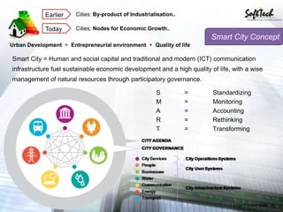 Analysing Smart City Development in india | PPTX