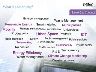 Analysing Smart City Development in india | PPTX