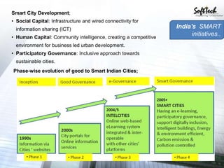 Analysing Smart City Development in india | PPTX