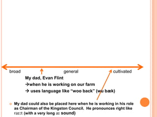 broad			      general		        cultivatedMy dad, Evan Flintwhen he is working on our farm uses language like “woo back” (wubæk)My dad could also be placed here when he is working in his role as Chairman of the Kingston Council.  He pronounces right like raɪːt(with a very long aɪsound)
