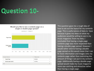 This question gave me a rough idea of
how to set out the layout for my contents
page. This is useful pieces of data to have
because it gives me ideas on what my
audiences would be willing to see in my
music magazine. From my data, I
concluded that having a single page
contents page was more respected than
having a double page spread. However I
would rather stick to having a double
page spread as this would mean that I can
fit more information and images onto my
contents page rather than restricting the
amount of things I can put in my contents
page. Additionally having a double page
spread would make my music magazine
more eye-catching and attractive rather
than having a single page.
 