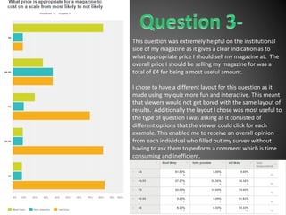 This question was extremely helpful on the institutional
side of my magazine as it gives a clear indication as to
what appropriate price I should sell my magazine at. The
overall price I should be selling my magazine for was a
total of £4 for being a most useful amount.
I chose to have a different layout for this question as it
made using my quiz more fun and interactive. This meant
that viewers would not get bored with the same layout of
results. Additionally the layout I chose was most useful to
the type of question I was asking as it consisted of
different options that the viewer could click for each
example. This enabled me to receive an overall opinion
from each individual who filled out my survey without
having to ask them to perform a comment which is time
consuming and inefficient.
 