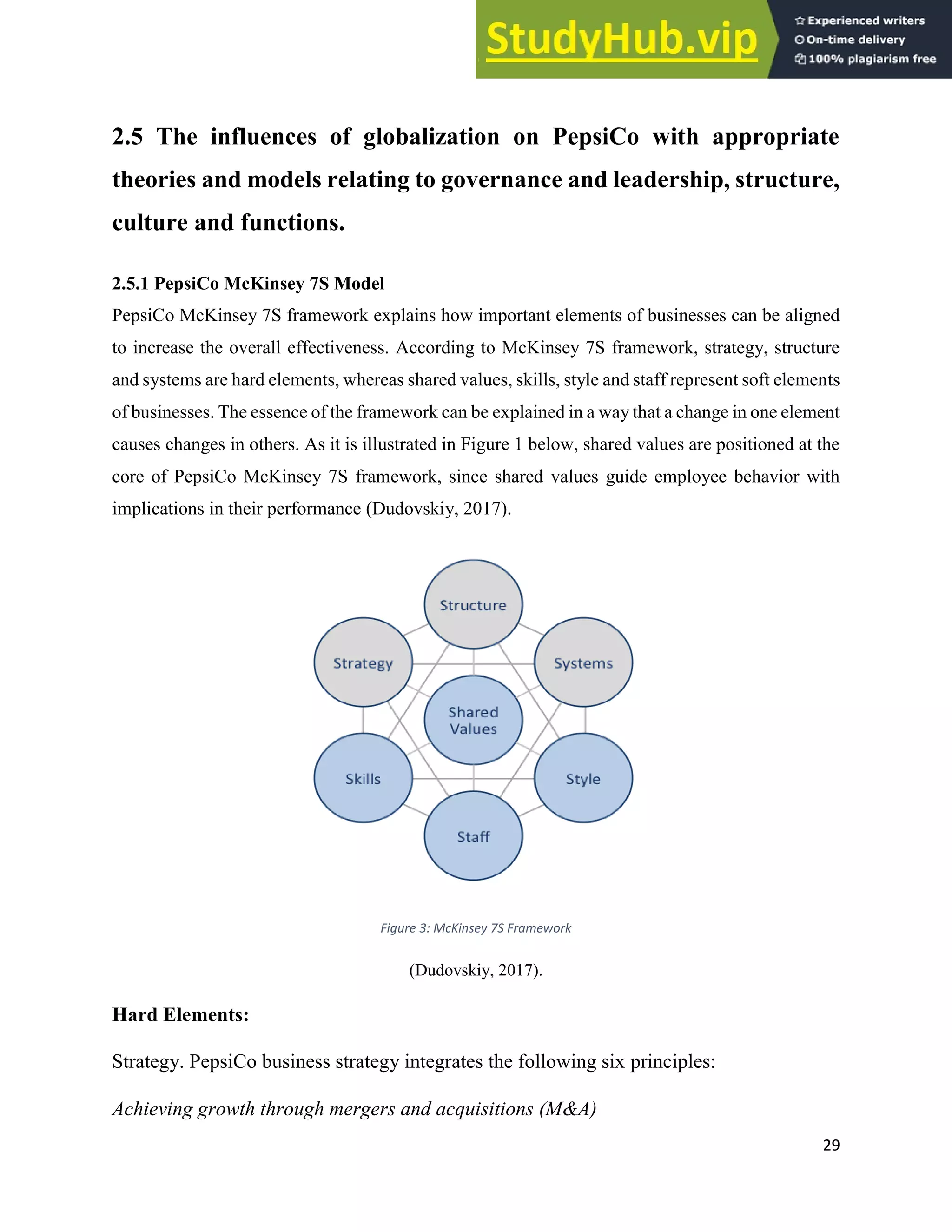 29
2.5 The influences of globalization on PepsiCo with appropriate
theories and models relating to governance and leadership, structure,
culture and functions.
2.5.1 PepsiCo McKinsey 7S Model
PepsiCo McKinsey 7S framework explains how important elements of businesses can be aligned
to increase the overall effectiveness. According to McKinsey 7S framework, strategy, structure
and systems are hard elements, whereas shared values, skills, style and staff represent soft elements
of businesses. The essence of the framework can be explained in a way that a change in one element
causes changes in others. As it is illustrated in Figure 1 below, shared values are positioned at the
core of PepsiCo McKinsey 7S framework, since shared values guide employee behavior with
implications in their performance (Dudovskiy, 2017).
Figure 3: McKinsey 7S Framework
(Dudovskiy, 2017).
Hard Elements:
Strategy. PepsiCo business strategy integrates the following six principles:
Achieving growth through mergers and acquisitions (M&A)
 