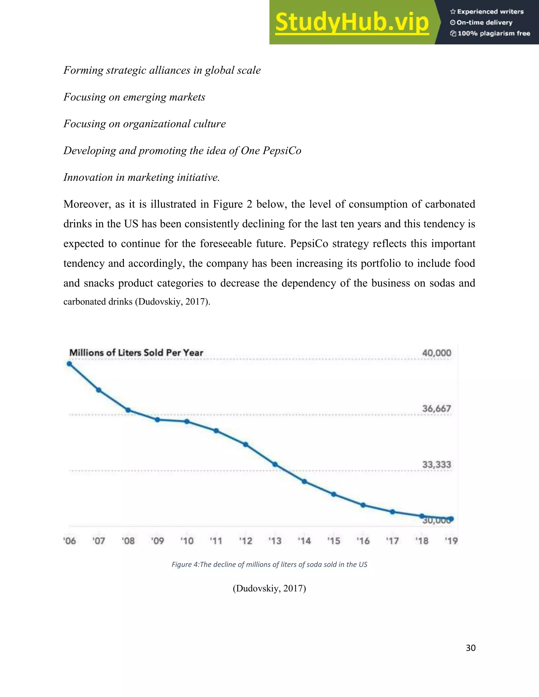 30
Forming strategic alliances in global scale
Focusing on emerging markets
Focusing on organizational culture
Developing and promoting the idea of One PepsiCo
Innovation in marketing initiative.
Moreover, as it is illustrated in Figure 2 below, the level of consumption of carbonated
drinks in the US has been consistently declining for the last ten years and this tendency is
expected to continue for the foreseeable future. PepsiCo strategy reflects this important
tendency and accordingly, the company has been increasing its portfolio to include food
and snacks product categories to decrease the dependency of the business on sodas and
carbonated drinks (Dudovskiy, 2017).
Figure 4:The decline of millions of liters of soda sold in the US
(Dudovskiy, 2017)
 