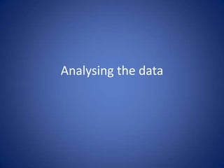 Analysing the data  
