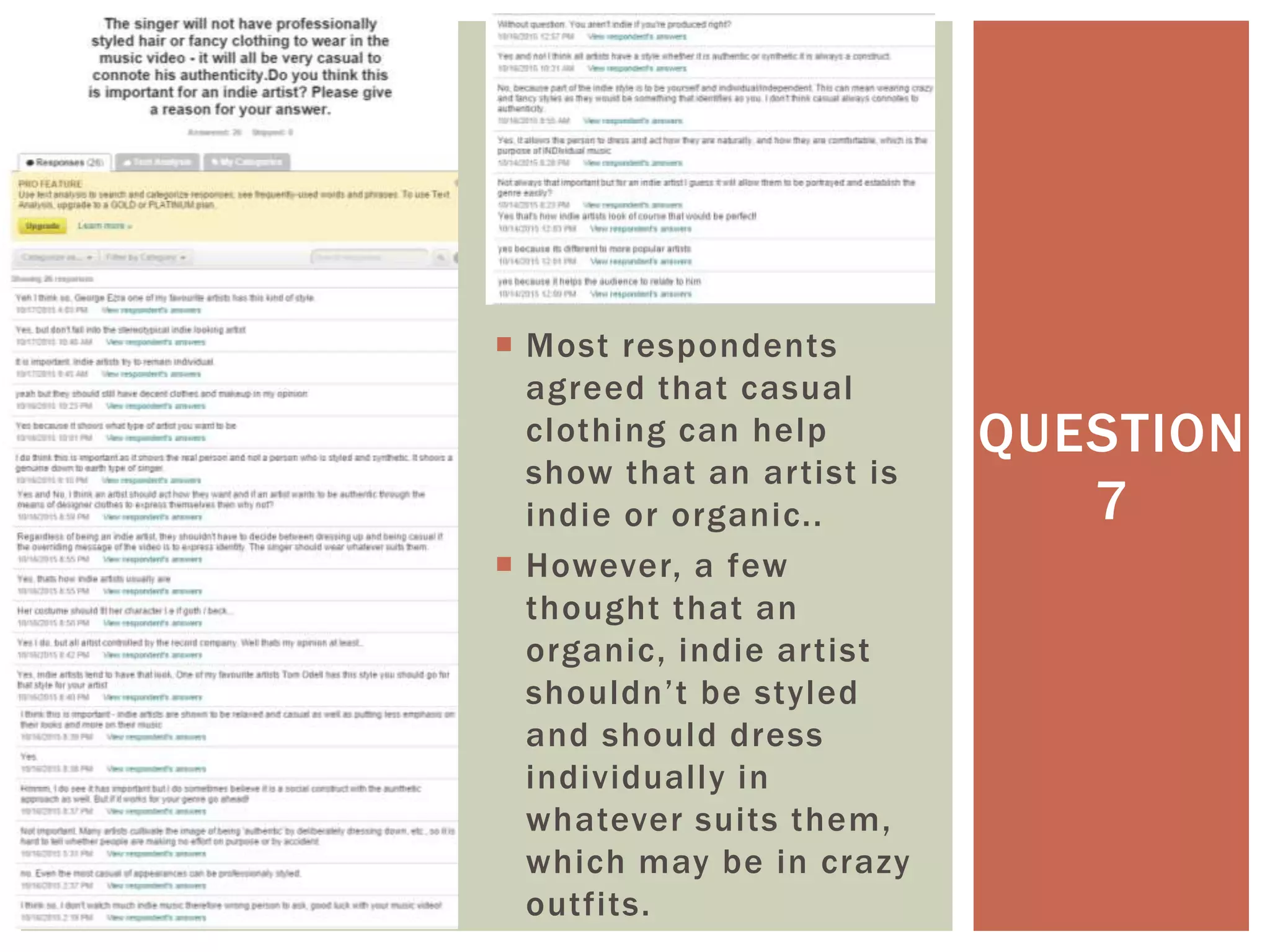  Most respondents
agreed that casual
clothing can help
show that an artist is
indie or organic..
 However, a few
thought that an
organic, indie artist
shouldn’t be styled
and should dress
individually in
whatever suits them,
which may be in crazy
outfits.
QUESTION
7
 