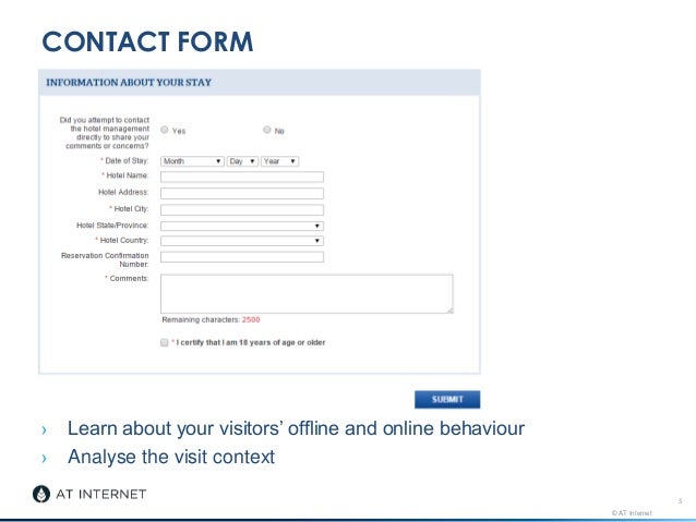 Analysing visitor behaviour on forms